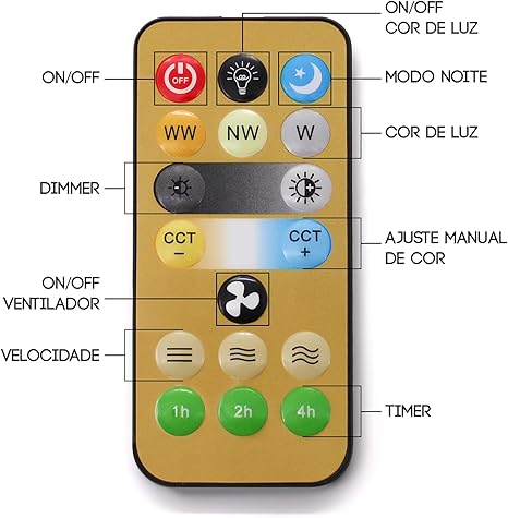 Ventilador De Teto Articulado Ajustável Com Luz Led Controle e Aromaterapia 48W Bivolt
