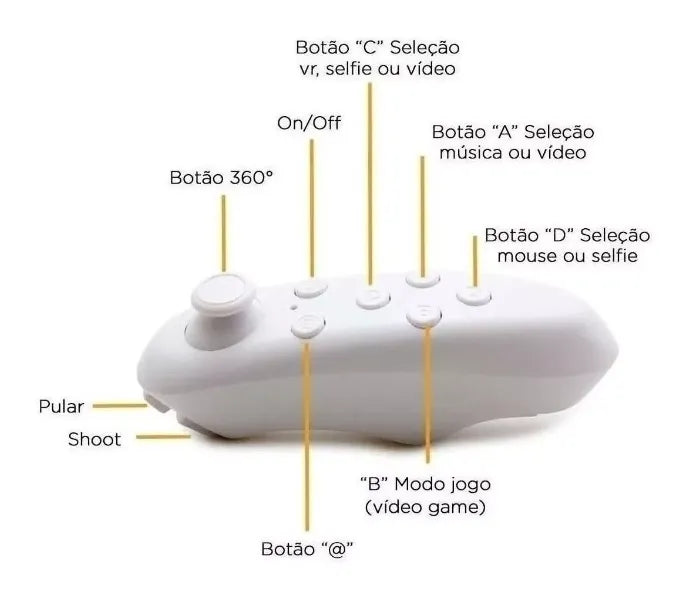 Óculos 3d Realidade Virtual Com Controle Para Celular Jogos - Storesul