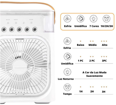 VENTILADOR UMIDIFICADOR E REFRIGERADOR DE AR PORTÁTIL USB - Storesul